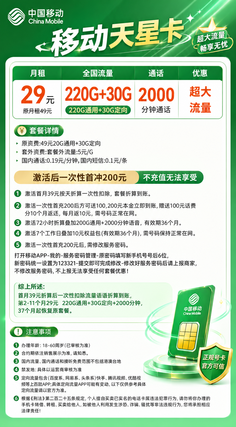 移动天星卡【29元250G+2000分钟】 详情图 2