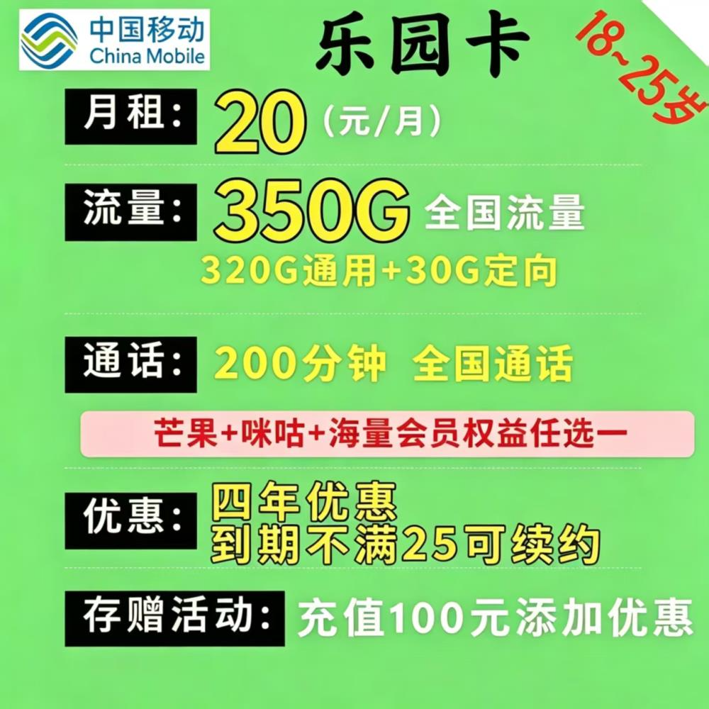 主图