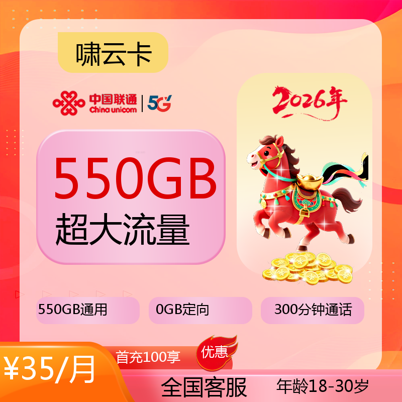 主图