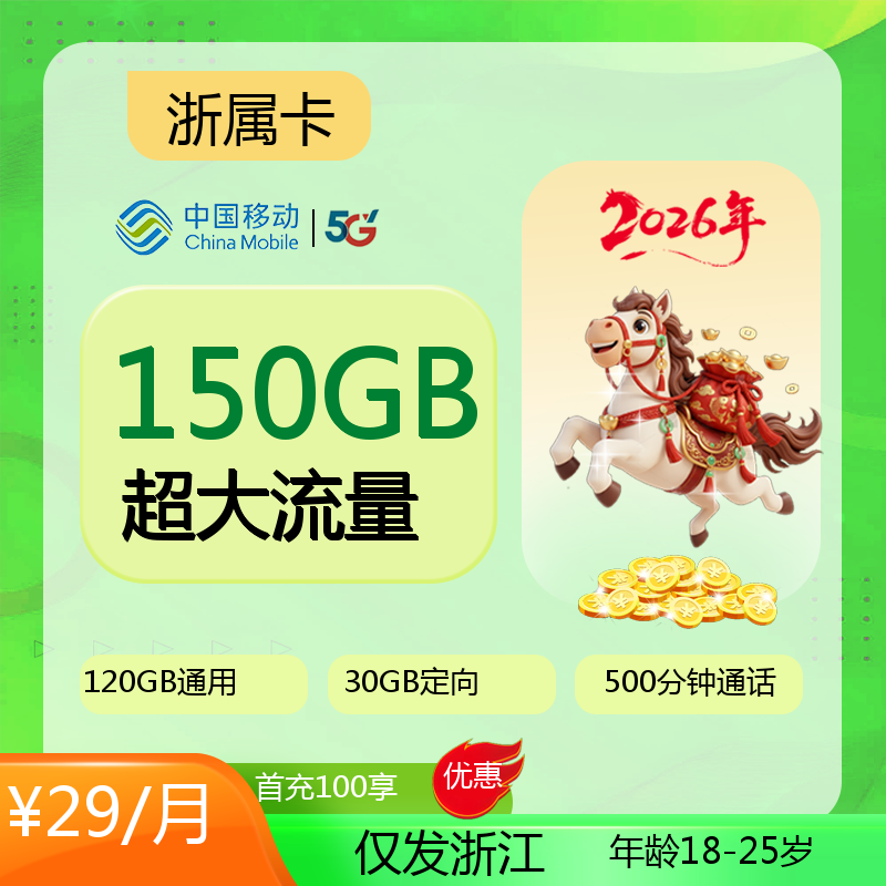 主图
