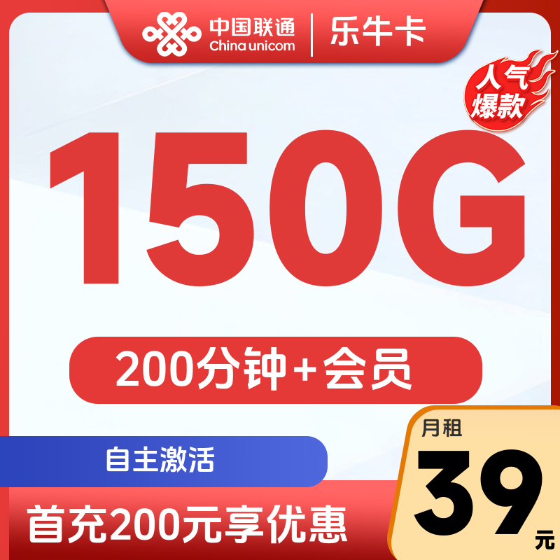 主图