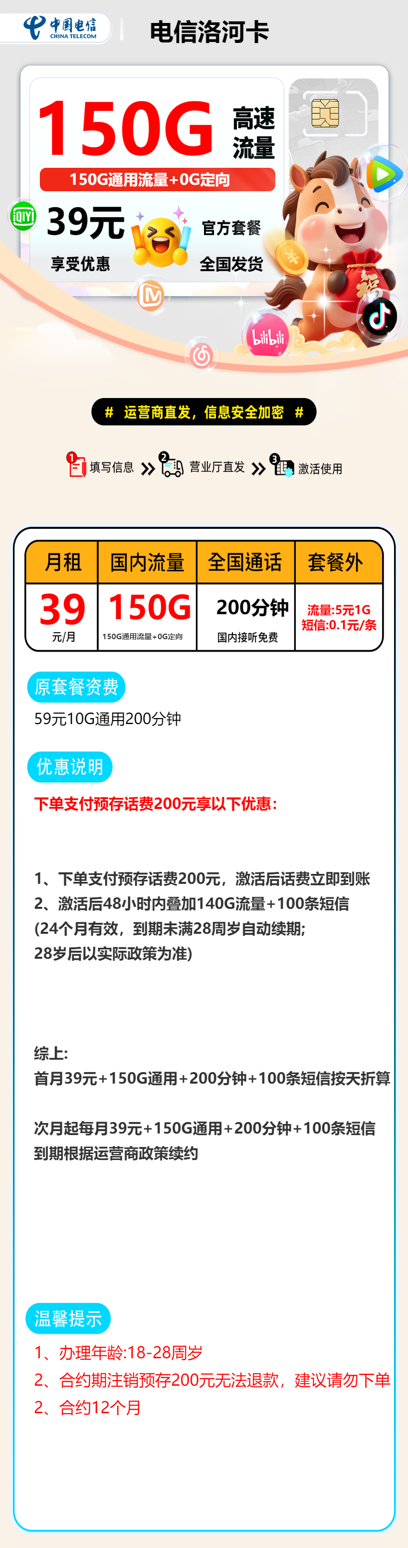 电信洛河卡【报单发货】 详情图 1