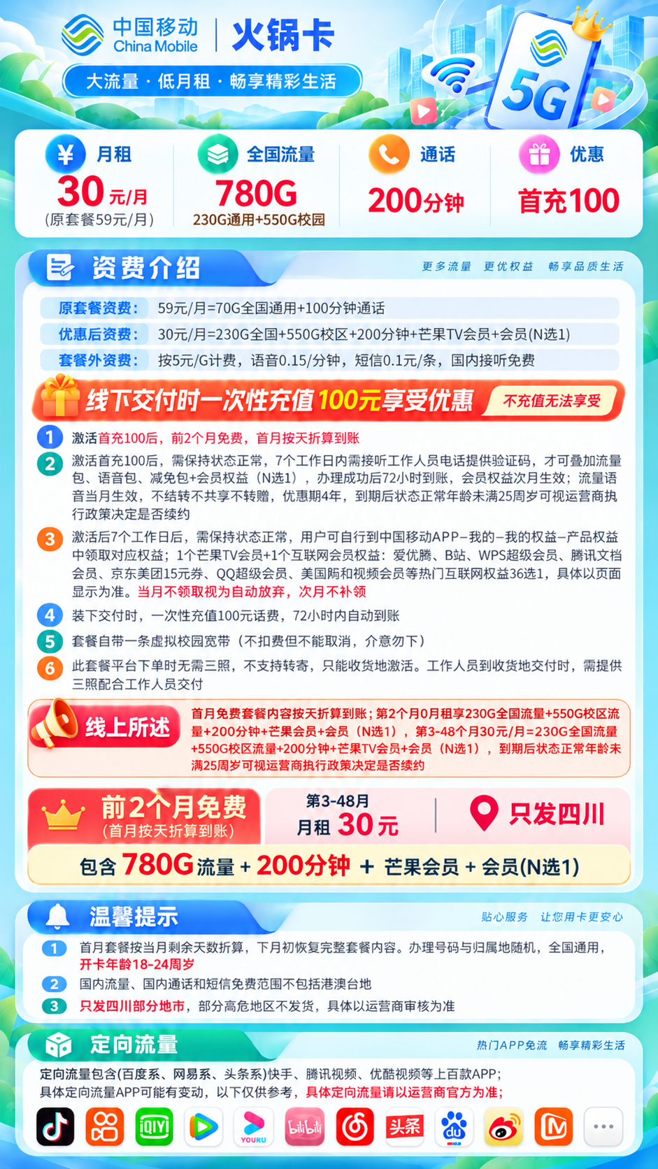 移动火锅卡【30元230通用+550校区+200分钟+芒果tv会员+任选app会员】 详情图 1