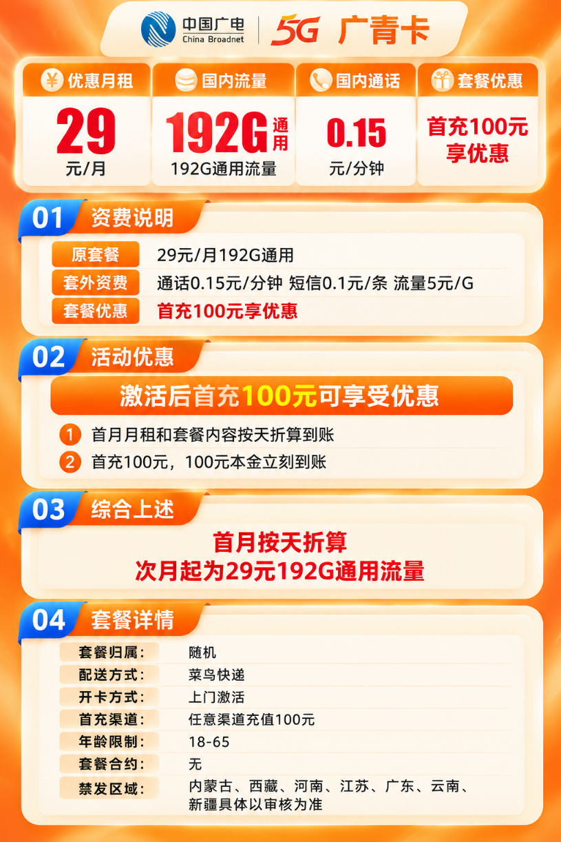 广电广青卡【29元/月192G通用】 详情图 1