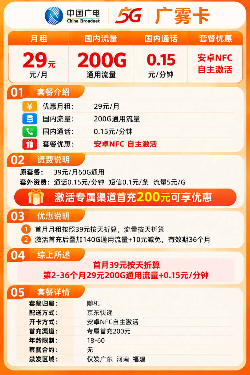 河南福建广东专属【29元200G】 详情图 1